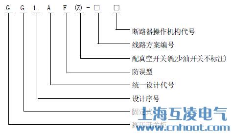 GG-1A(F)高壓開關(guān)柜原理圖