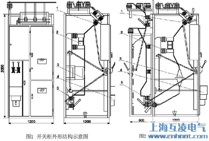 GG-1A(F)高壓開關(guān)柜結(jié)構(gòu)