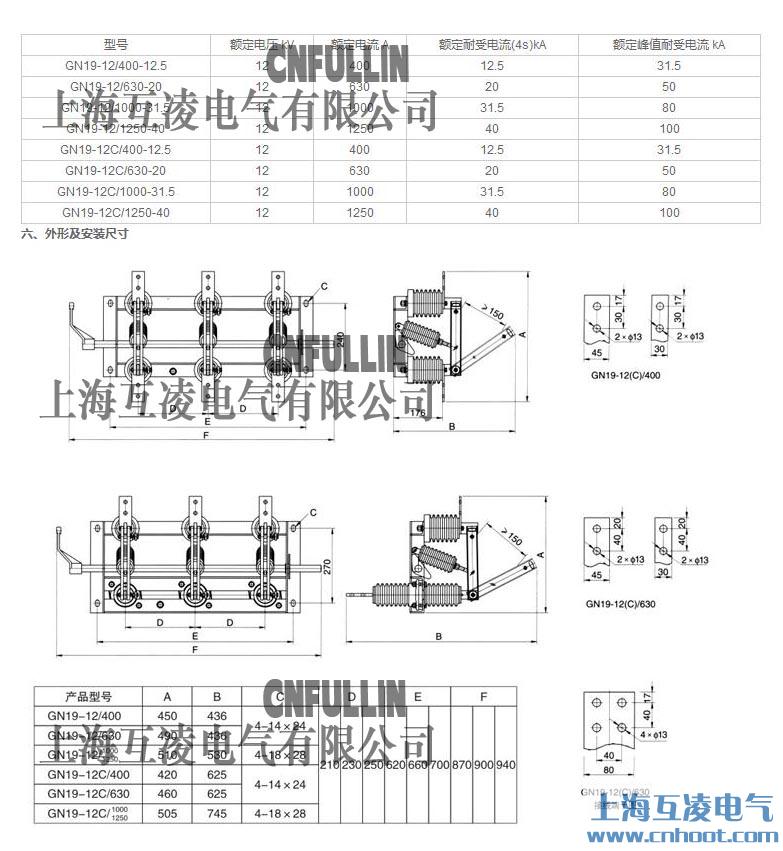 GN19-12尺寸圖