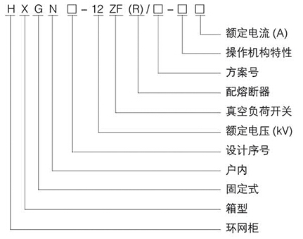 HXGN-12環(huán)網(wǎng)柜