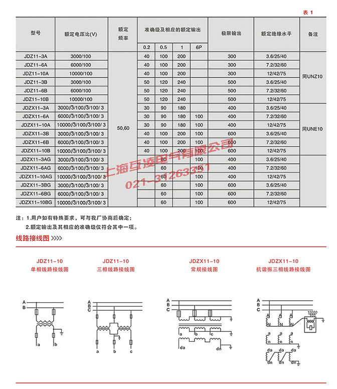 JDZ11-10B電壓互感器外形