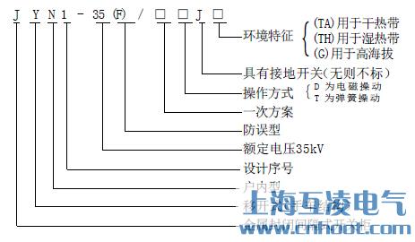 JYN1-35(F)高壓開關(guān)柜原理圖