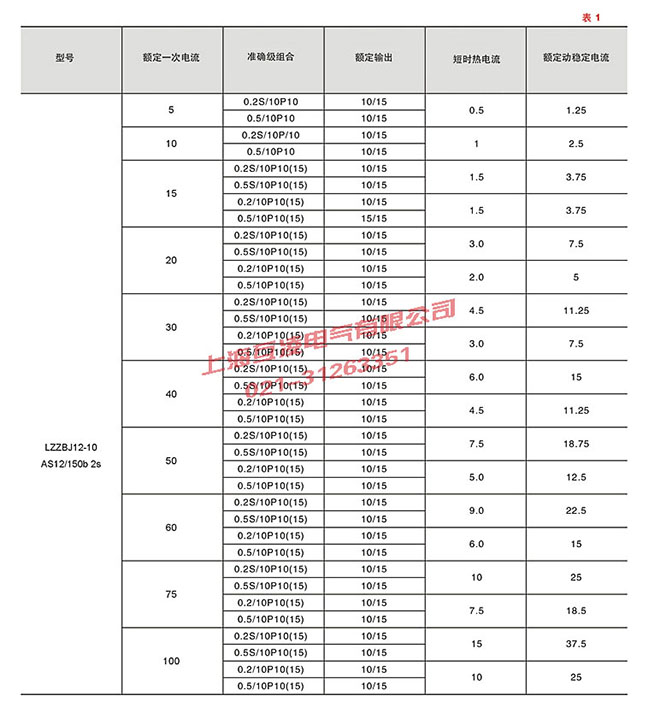 LZZBJ12-10C電流互感器變比