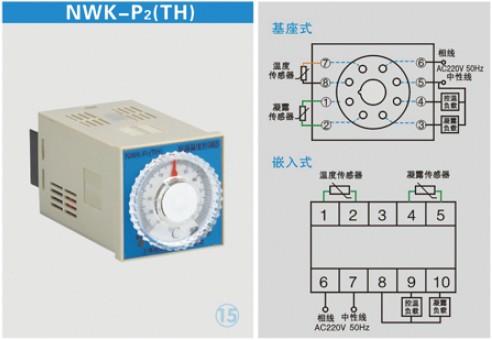 NWK-P2(TH)溫度控制器說明書