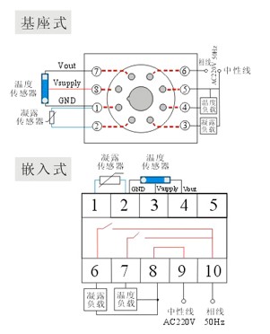 NWK-Z2(TH)溫度控制器說明書