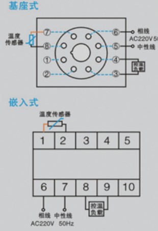 WK-M(TH)溫度控制器說明書