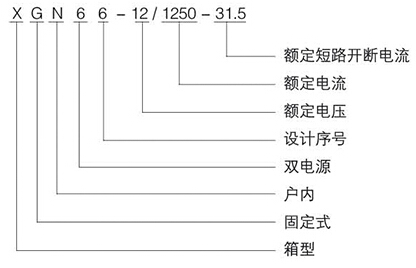 XGN66-12Z高壓開關柜原理圖