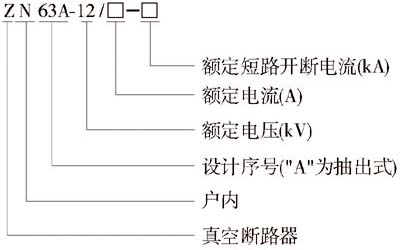 ZN63A-12/1250-25真空斷路器型號(hào)說(shuō)明