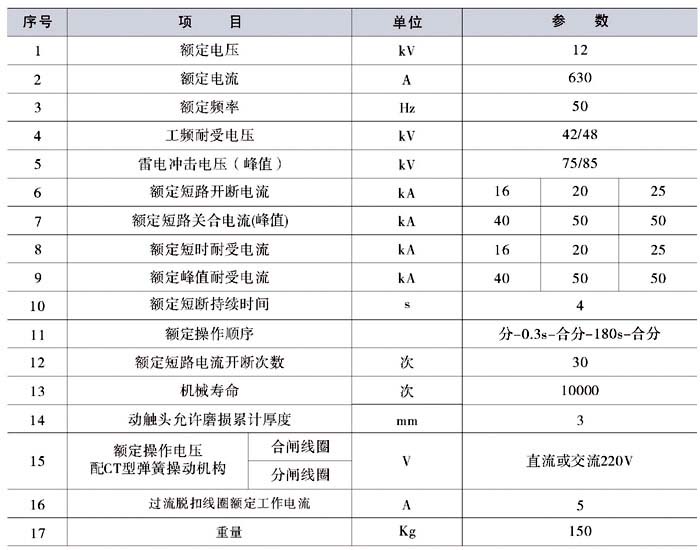  ZW10-12/630真空斷路器參數(shù)圖