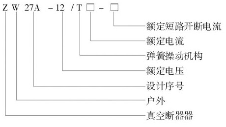 ZW27-12/630真空斷路器型號及其含義