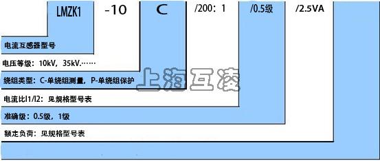 LZKM-10開(kāi)啟式電流互感器變比